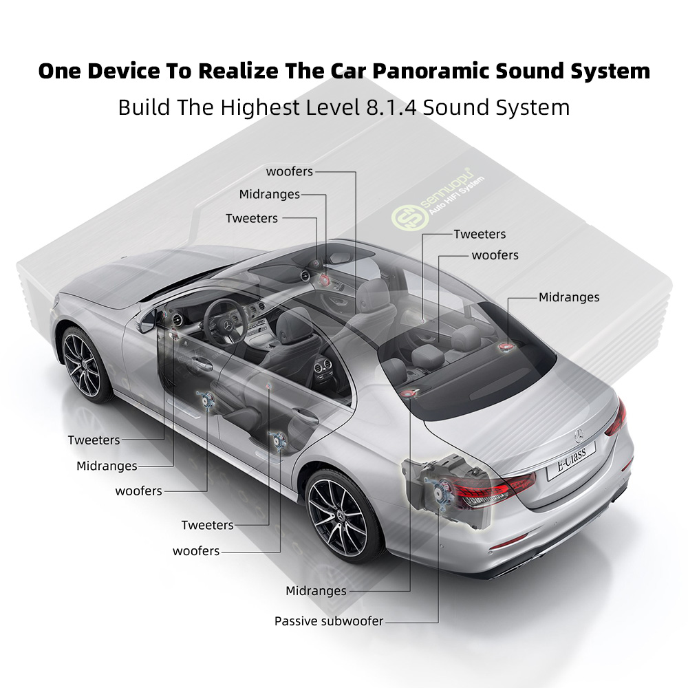 Sennuopu X14 processeur dsp 16 - Car Stereo Dsp 8 Channel avis et prix