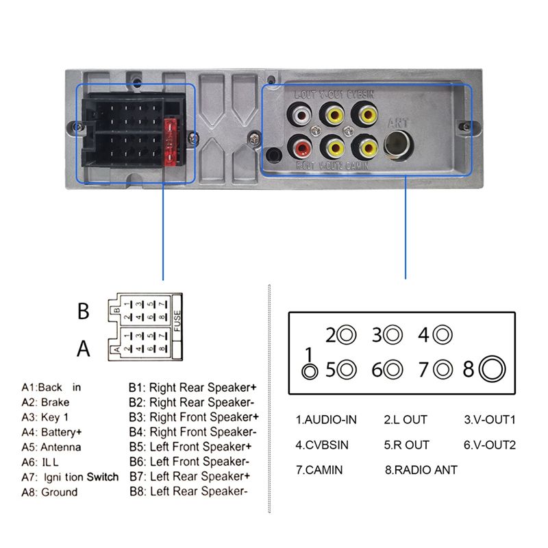 Autoradio tactile 1 Din avec é - Car Radio 1 Din Flip Out Screen avis et prix