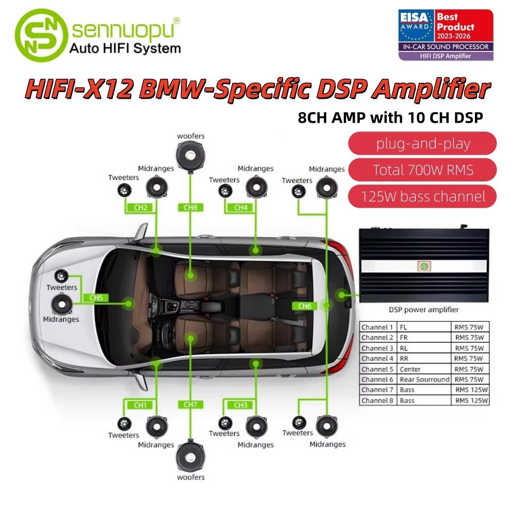 Sennuopu HIFI X12, processeur  - Car Stereo Dsp 8 Channel avis et prix