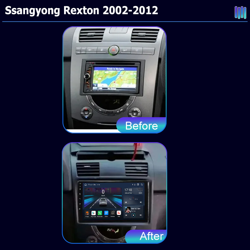 Autoradio Android avec GPS, Bl - Android Head Unit 7862 Octa Core avis et prix