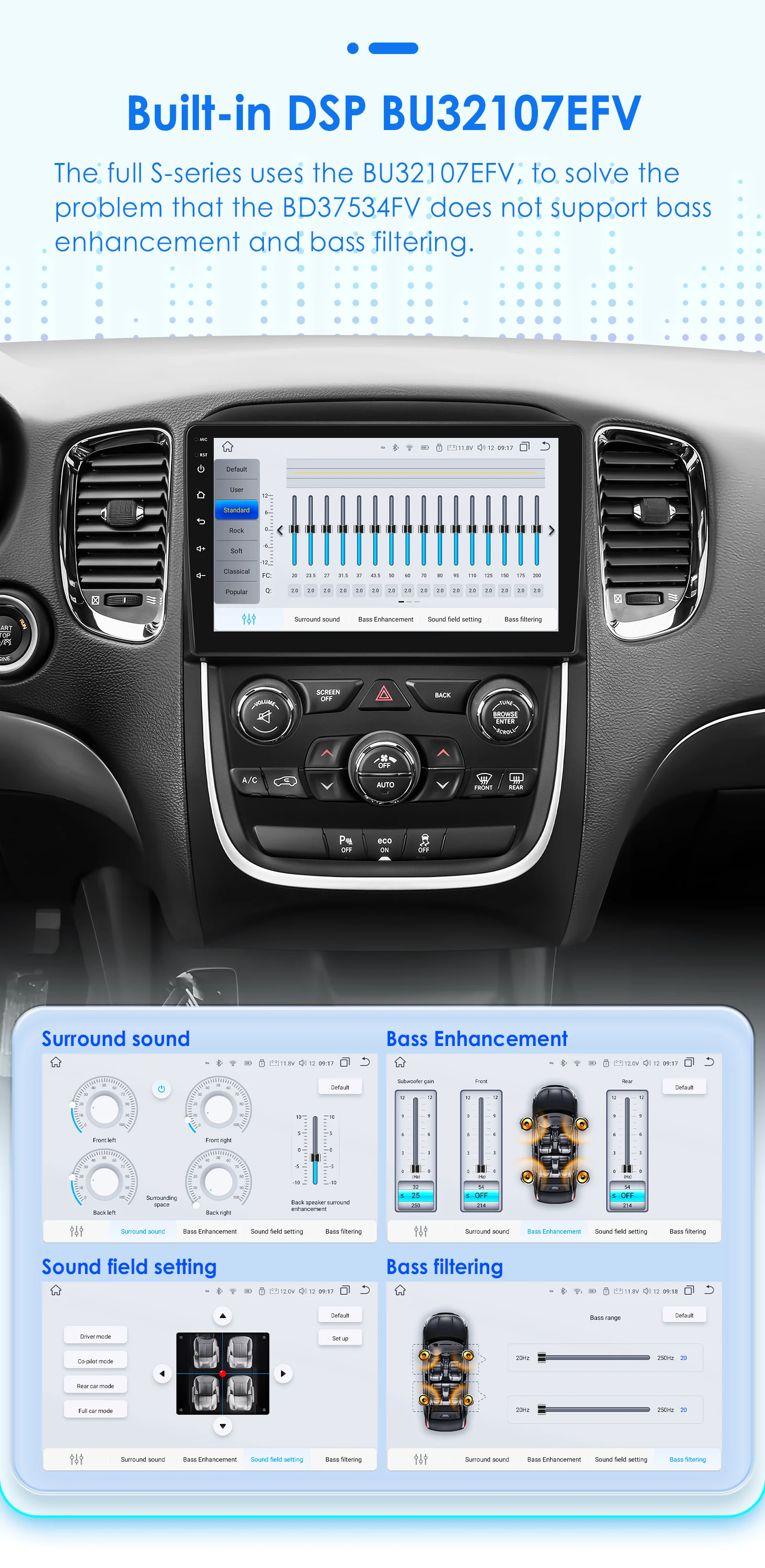 Pour Dodge Durango 2014 - 2020 - Car Dvd Player Bluetooth Steering Wheel avis et prix