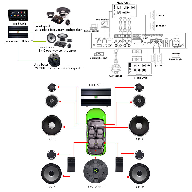 Sennuopu-Amplificateur audio d - Car Stereo Dsp 8 Channel avis et prix