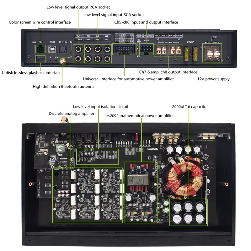 Sennuopu-Amplificateur audio d - Car Stereo Dsp 8 Channel avis et prix