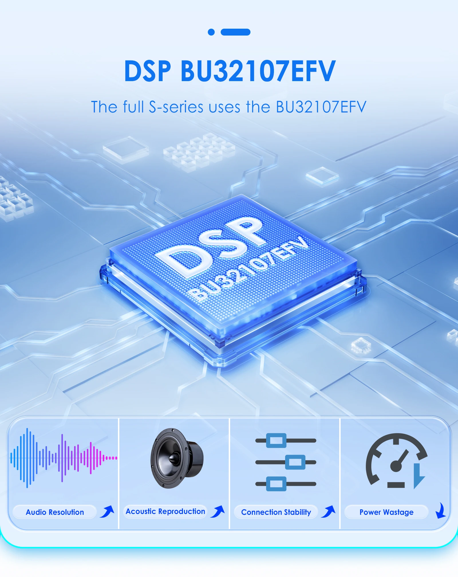 Hizpo 9.7 