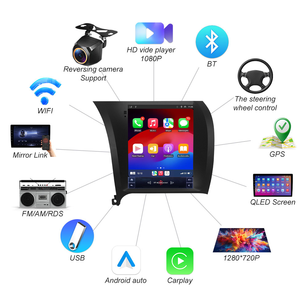 Autoradio Android 16 pouces po - Tesla Style Screen Car Radio avis et prix
