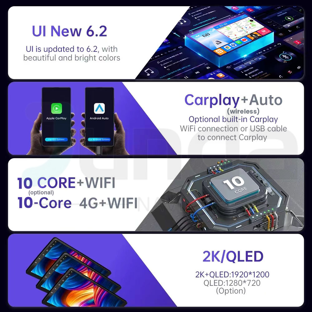 Autoradio Android 16 Carplay A - Android Car Stereo 2 Din 8 Core avis et prix