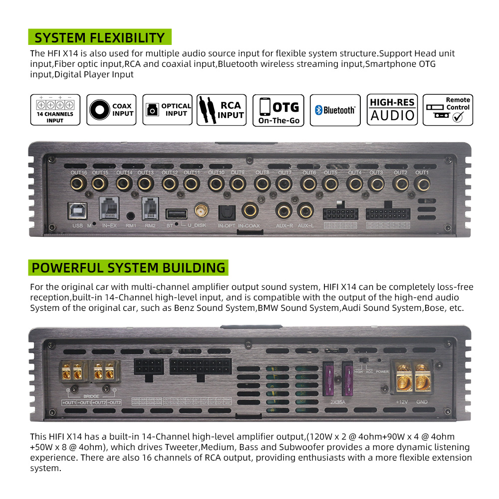 Processeur audio de voiture DS - Car Stereo Dsp 8 Channel avis et prix